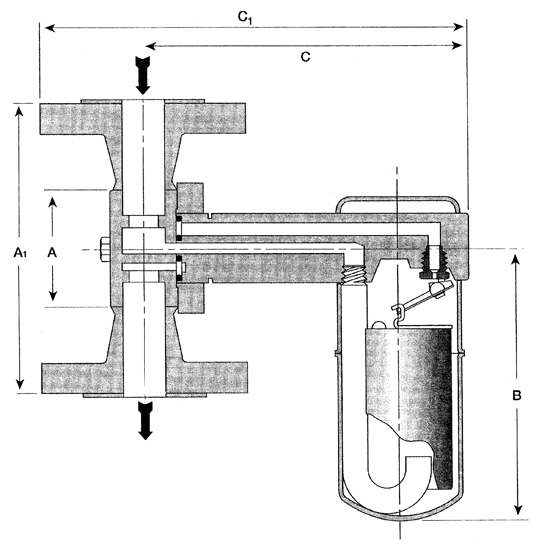 RVS Armstrong connector&nbsp;&nbsp;|&nbsp;&nbsp;Universele connector